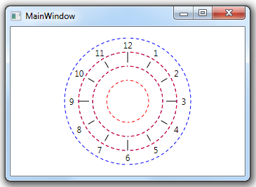 Circular Scale Print Customizing Ranges