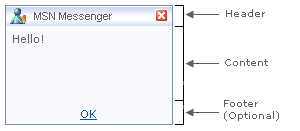 Visual Model for Dialog